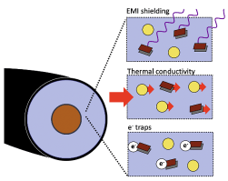 Screen Shot 2021-12-02 at 11.09.55 PM